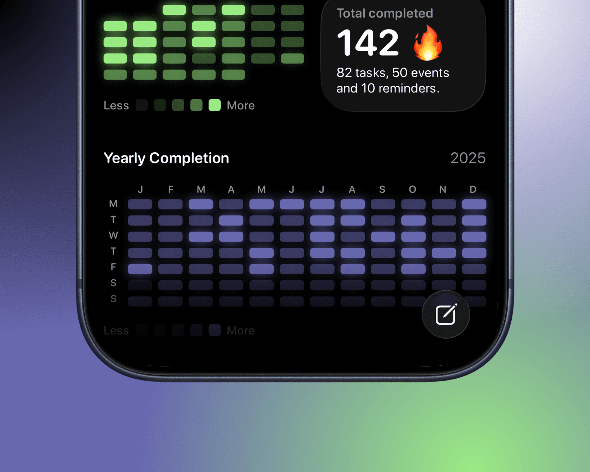 Threadify content management dashboard